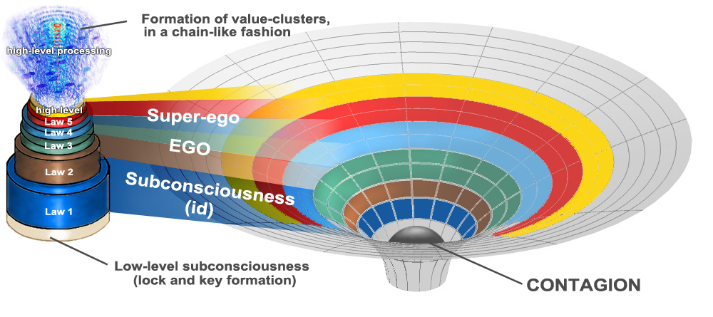 social-spacetime-modular-color-coated.jp